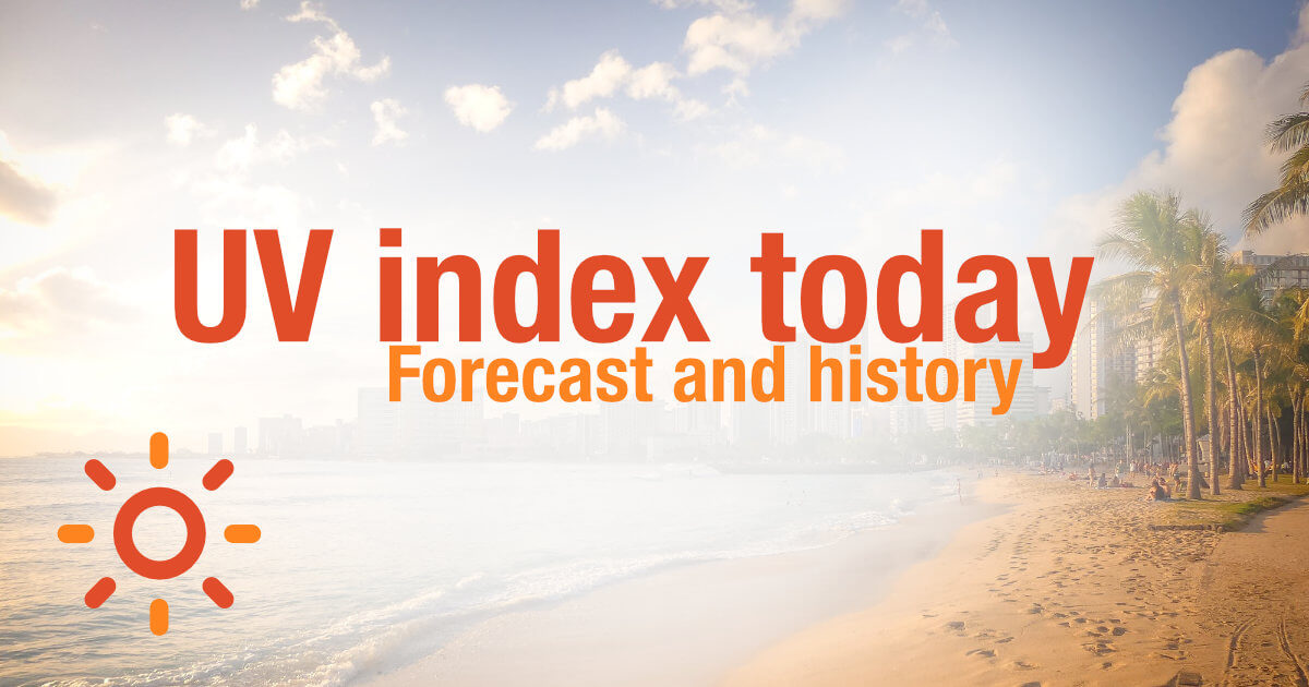 Find Your Local UV Index Forecast & Stay Sun Safe Today